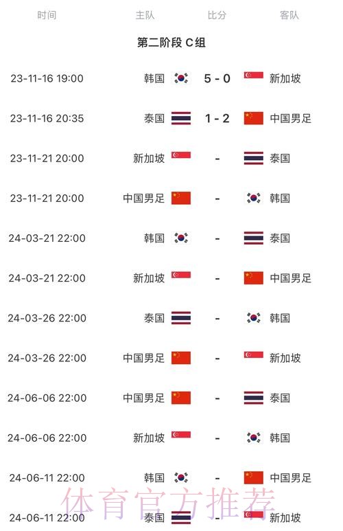 2026世界杯比赛时间一览实时赛程直播平台