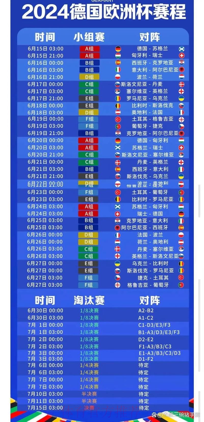 2026世界杯每日赛程一览实时赛程在哪里看